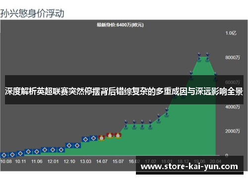 深度解析英超联赛突然停摆背后错综复杂的多重成因与深远影响全景