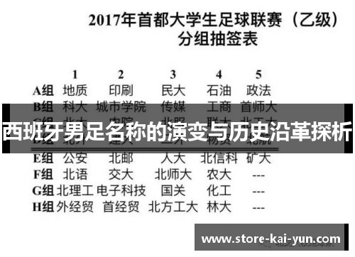 西班牙男足名称的演变与历史沿革探析