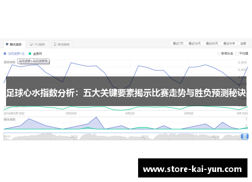 足球心水指数分析：五大关键要素揭示比赛走势与胜负预测秘诀