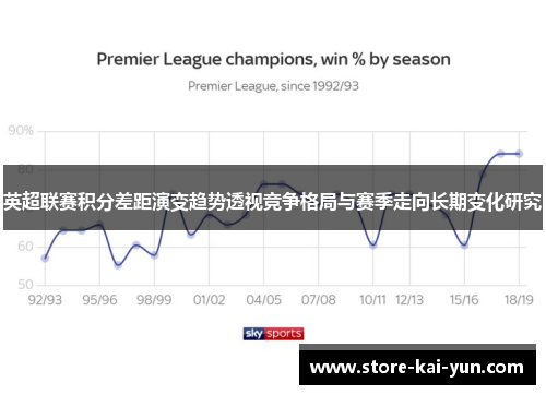 英超联赛积分差距演变趋势透视竞争格局与赛季走向长期变化研究