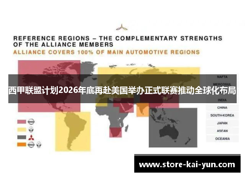 西甲联盟计划2026年底再赴美国举办正式联赛推动全球化布局