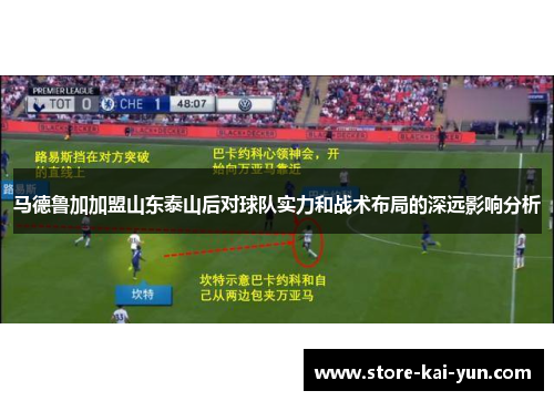 马德鲁加加盟山东泰山后对球队实力和战术布局的深远影响分析