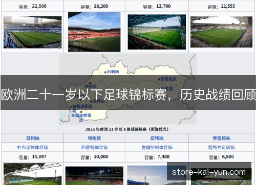 欧洲二十一岁以下足球锦标赛，历史战绩回顾
